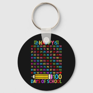 100th Day Of School Teacher 100 Days Math Numbers Key Ring
