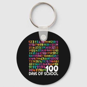 100th Day Of School Teacher Kids 100 Days Math Num Key Ring