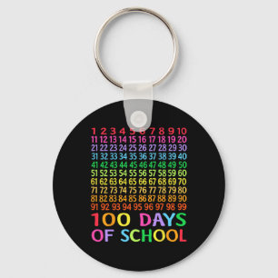 100th Day Of School Teacher Kids 100 Days Math Num Key Ring