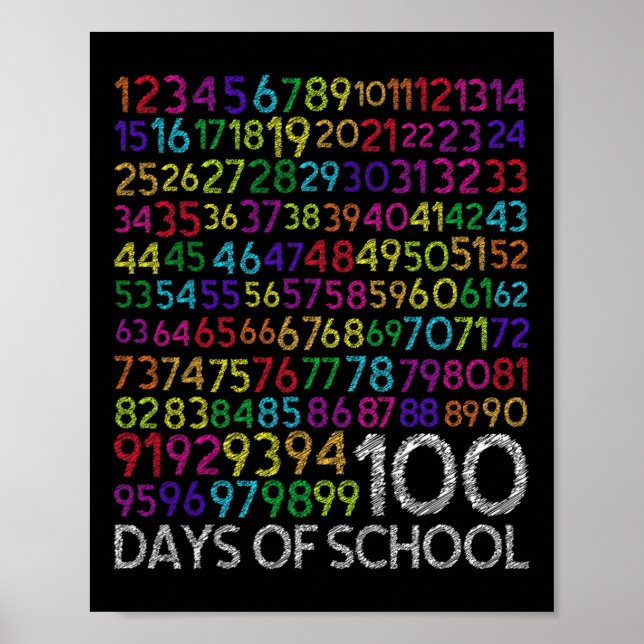 100th Day Of School Teacher Kids 100 Days Math Num Poster (Front)