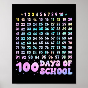 100th Day Of School Teacher Kids 100 Days Math Num Poster