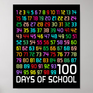 100th Day Of School Teacher Kids 100 Days Math Num Poster