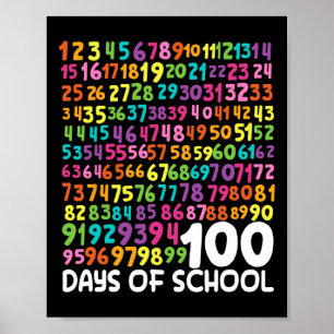 100th Day Of School Teacher Kids 100 Days Math Num Poster