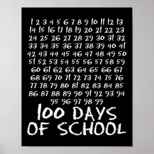 100th Day Of School Teacher Kids 100 Days Math Num Poster