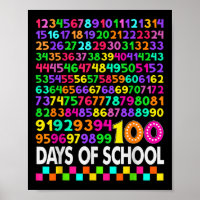 100th Day Of School Teacher Kids 100 Days Math Num