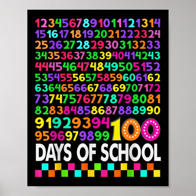 100th Day Of School Teacher Kids 100 Days Math Num Poster (Front)