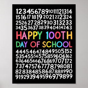 100th Day Of School Teacher Kids 100 Days Math Num Poster