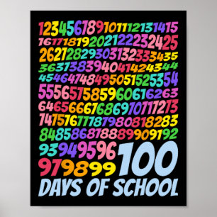 100th Day Of School Teacher Kids 100 Days Math Num Poster