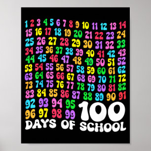 100th Day Of School Teacher Kids 100 Days Math Num Poster