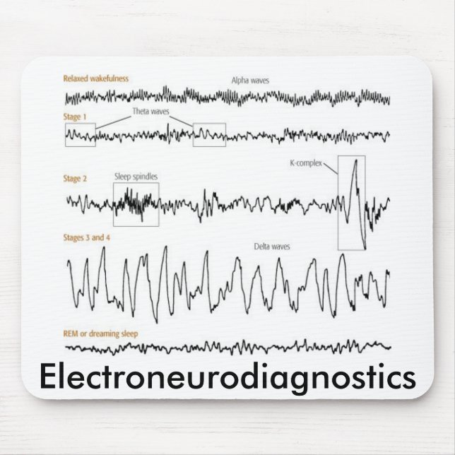 101940, Electroneurodiagnostics Mouse Mat (Front)