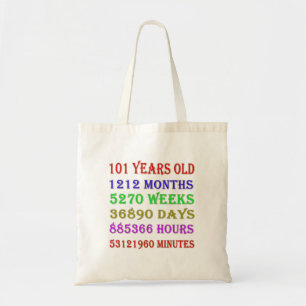 101st  Birthday Milestones Tote Bag