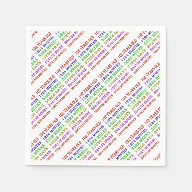 102nd  Birthday Milestones Napkin (Front)