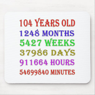 104th Birthday Milestones Mouse Mat