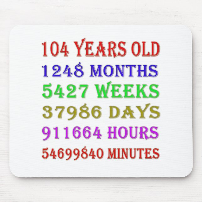 104th  Birthday Milestones Mouse Mat (Front)