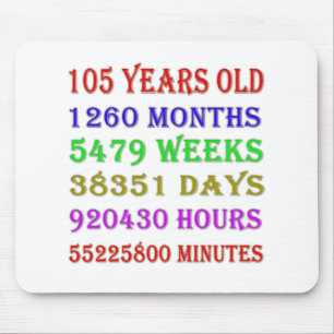 105th Birthday Milestones Mouse Mat