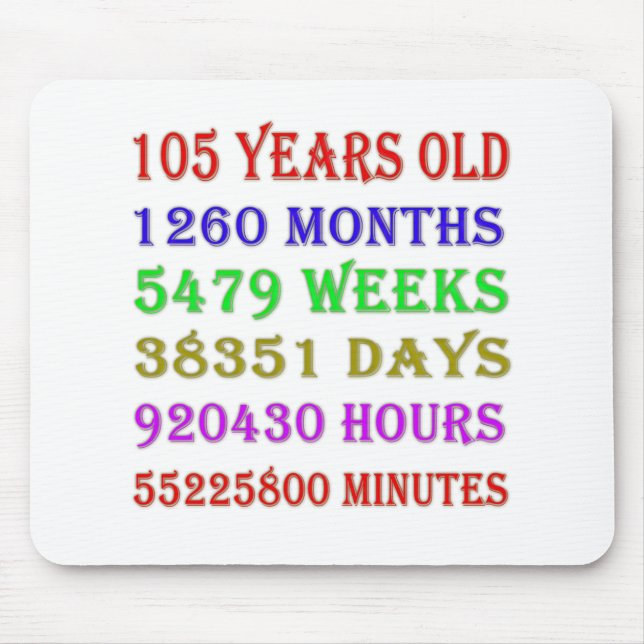 105th  Birthday Milestones Mouse Mat (Front)