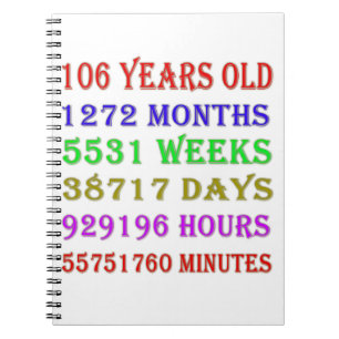 106th  Birthday Milestones Notebook
