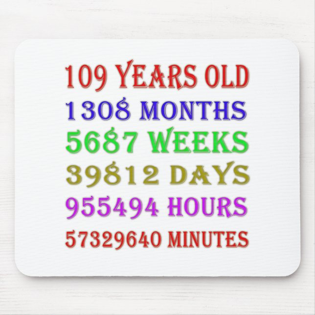 109th  Birthday Milestones Mouse Mat (Front)
