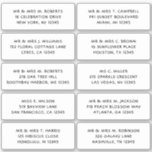 10 Individual Guest Name Address Party Wedding<br><div class="desc">10 Individual Guest Name Address Party Wedding Black Script Stickers features 10 stickers with your individual guest name and address on each sticker in black on a white background. Also perfect for Christmas and Holiday cards, party invitations, thank you cards and office mail outs. Simply edit the text in the...</div>