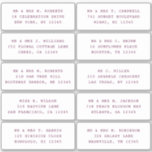 10 Individual Guest Name Address Party Wedding<br><div class="desc">10 Individual Guest Name Address Party Wedding Purple Script Stickers features 10 stickers with your individual guest name and address on each sticker in purple script on a white background. Also perfect for Christmas and Holiday cards, birthday party invitations, wedding invitations, baby showers, bridal showers, thank you cards and office...</div>