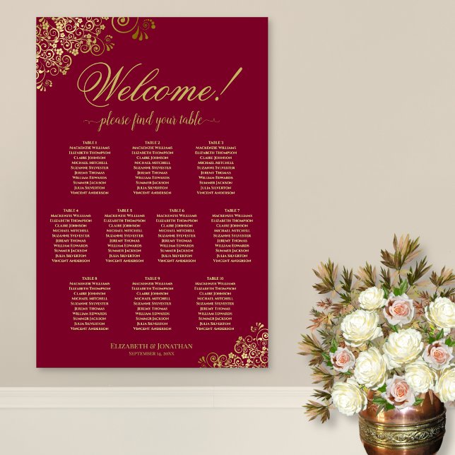10 Table Burgundy & Gold Welcome Seating Chart (In Situ on Wall with Flowers)