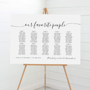 10 Tables Modern Our Favourite People Seating Char Poster