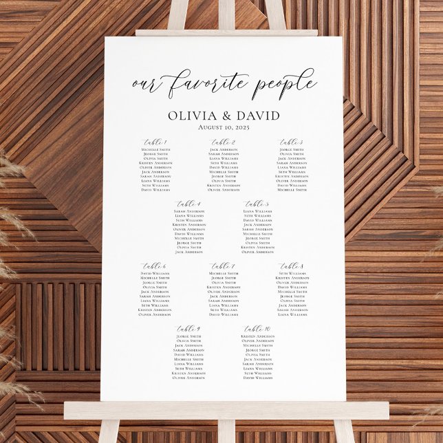 10 Tables Our Favourite People Seating Chart (Creator Uploaded)