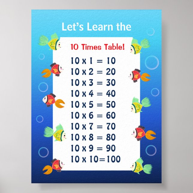 10 Times Table Poster for Kids | Ocean Math  (Front)