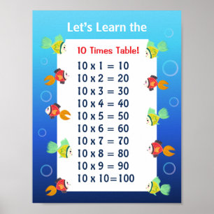 10 Times Table Poster for Kids Ocean Math