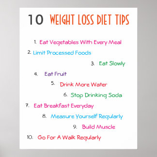 10 Weight Loss Diet Tips Poster