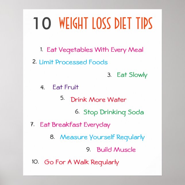 10 Weight Loss Diet Tips Poster (Front)