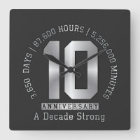 10 Year Anniversary Milestone - A Decade Strong 