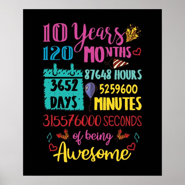 10 Years 120 Months Birthday Poster (Front)