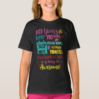 10 Years 120 Months Of Being Awesome 10th Birthday
