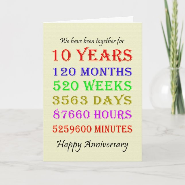 10th Anniversary Milestones Card (Front)
