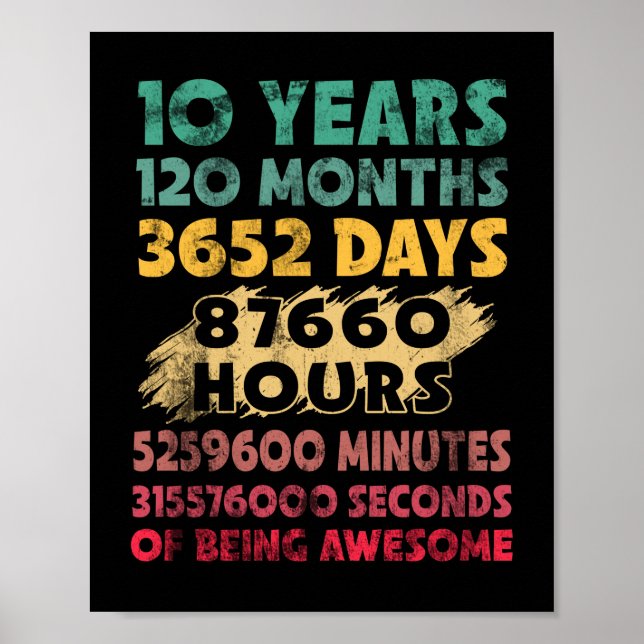 10th Birthday 10 Years Of Being Awesome Poster (Front)