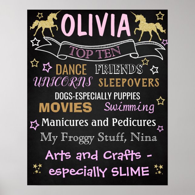 10th Birthday Party Unicorn chalkboard sign (Front)
