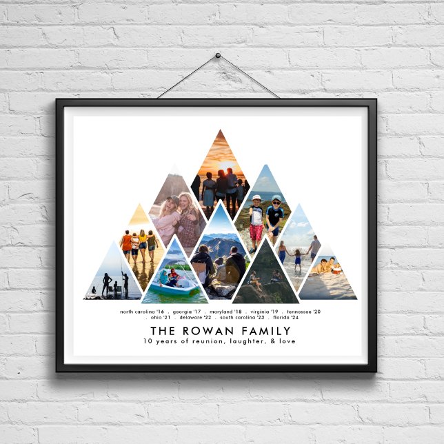 10th Family Reunion Memory Photo Collage Poster (Creator Uploaded)