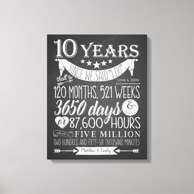 10th wedding anniversary, chalkboard, 10 years canvas print (Front)