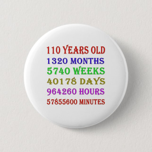 110th Birthday Milestones 6 Cm Round Badge (Front)