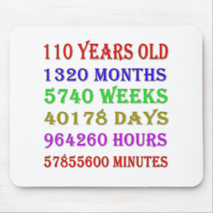 110th Birthday Milestones Mouse Mat