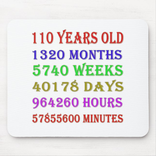 110th Birthday Milestones Mouse Mat (Front)