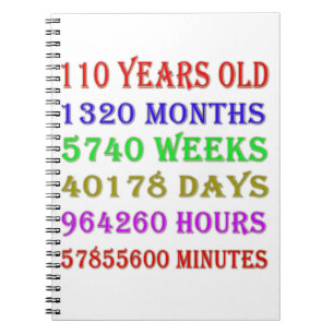 110th Birthday Milestones Notebook