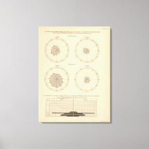 115 Deaths scarlet fever, diphtheria Canvas Print