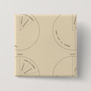 127 Proportion areas in farms 15 Cm Square Badge