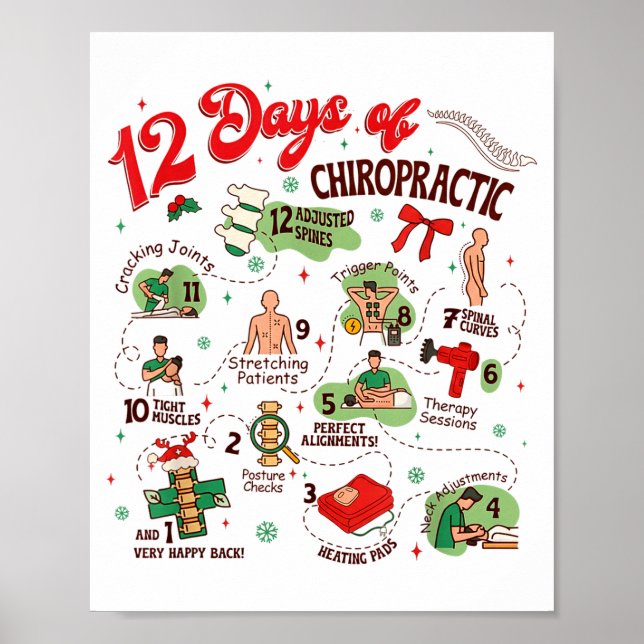 12 Days Of Chiropractic Christmas Chiropractor  Poster (Front)