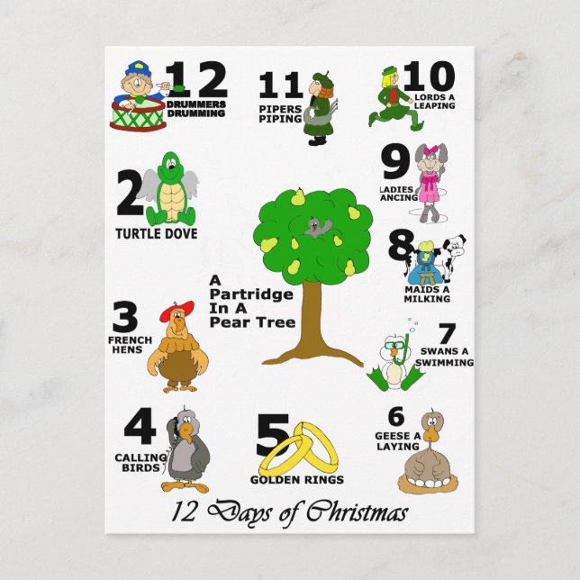 12 Days of Christmas Holiday Postcard (Front)