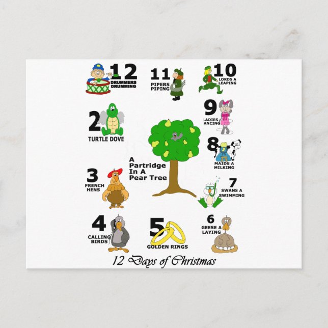 12 Days of Christmas Holiday Postcard (Front)