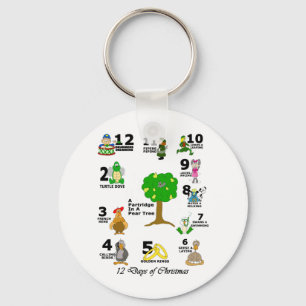 12 Days of Christmas Key Ring