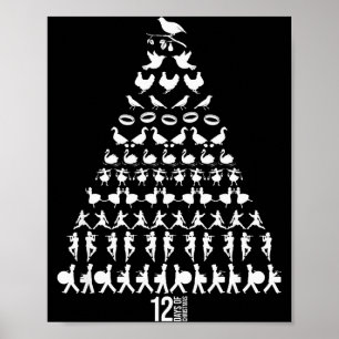 12 Days Of Christmas Tree Clic Holiday Christmas C Poster